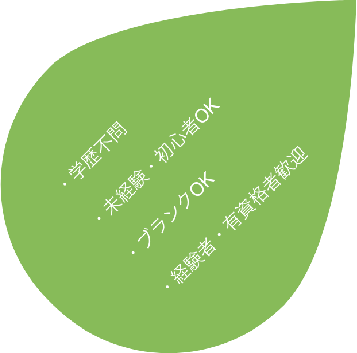 ・学歴不問 ・未経験・初心者OK ・ブランクOK ・経験者・有資格者歓迎